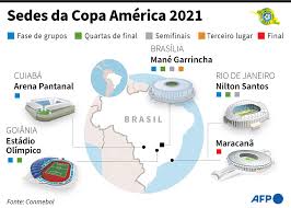 Estoy muy feliz de aprender mucho con simeone, expresó el defensor en la granja comary, en río de janeiro, donde está concentrada brasil durante la disputa de la copa américa de 2021. Sedes Da Copa America 2021 Esportes R7 Futebol