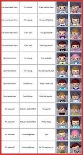 For those of you who prefer videos check out our short and concise appearance. Hairstyles New Leaf Hairstyles New Leaf 161853 17 Best Acnl Hair Images On Pinte Acnl Hair Animal Crossing Haar Animal Crossing Frisuren Animal Crossing