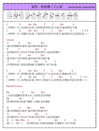圍威喂ukulele 林俊傑王心淩當你 Ukulele譜 Music Chords Ukulele Chords Ukulele