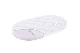 Matratzen, welche bereits ab einem preis von 50 euro angeboten werden ebenso wie stubenwagen matratzen, welche 200 euro kosten. Stubenwagen Matratze Test Vergleich 06 2021 Gut Bis Sehr Gut