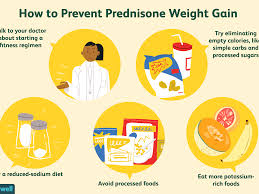 How Can I Lose Prednisone Weight Gain