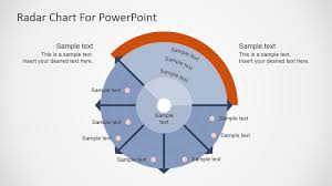 free radar chart for powerpoint