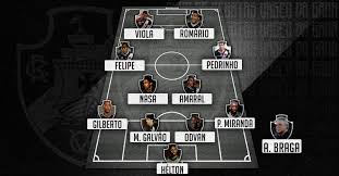 Rogerinho r9, craque do futebol de amputados e lenda com a camisa do corinthians e da seleção brasileira na modalidade, é o convidado do sextou desta semana, o podcast do canal. Relembre A Escalacao Do Vasco Na Partida Do Chocolate Da Pascoa Contra O Urubu Em 2000 Netvasco