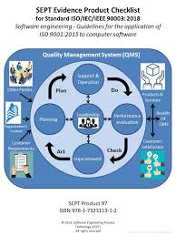 The iso 9001 quality manual comes with detailed customization instructions (up to 40 pages) and can be easily edited in ms word (version. Iso Iec Ieee 90003 2018 Software Engineering Guidelines For The Application Of Iso 9001 2015 To Computer Software