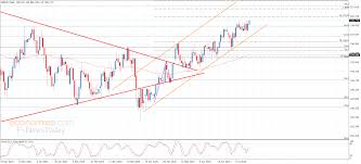 91vcr porn she has a scheduler and the set up all went