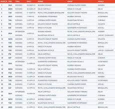 Ipl Timetable Vivo Ipl 2020 Match Schedule In 2020 Ipl Match Schedule Cricket In India