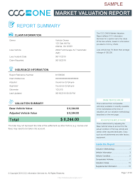 The car depreciation calculator allows you to estimate how much your car will be worth after a number of years. Total Loss Claim Review Diminished Value Georgia Car Appraisals For Insurance Claims