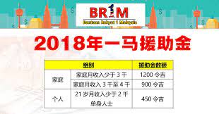Tarikh pembayaran br1m 2017 sedikit lewat berbanding tarikh pembayaran br1m 2016. E Br1m 2017 Kelompok 2 Jalan Moren