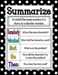 Summarize Poster Mini Anchor Chart