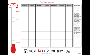 The Anger Ometer Tracking Your Anger In Order To Deal With