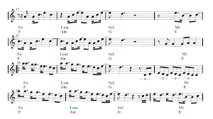 Boy With Luv Bts Recorder Sheet Music Guitar Chords