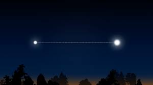 Jupiter And Saturn Are Just Showing Off Now The Atlantic On monday, jupiter overtook saturn and will now appear above the slightly fainter saturn. jupiter and saturn are just showing off