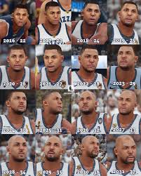 Nba 2K21 Game Modes: Complete Guide & Why To Play Them