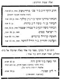 תלמיד הישיבה, מנחם זקבך הותיר תינוקת ואישה בהיריון. Qgexvrpwaydijm