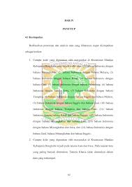 Yap, arti kode angka 24434 meaning bahasa gaul ini mengacu kepada jumlah rakaat sholat fardhu atau. 2