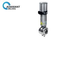 AV-1MBW Sanitary Manual 2-Way Mixproof Butterfly Valve with ...