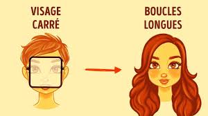 Forme de visage rectangulaire coupe : Comment Choisir La Coupe De Cheveux Ideale Pour Ton Visage Youtube