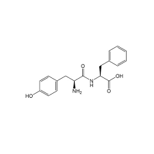 Image result for Plecanatide