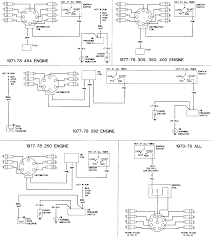 This diagram contains helpful information for car alarm or convience item installations. 1976 Chevelle And Malibu Monte Carlo Wiring Diagram 76