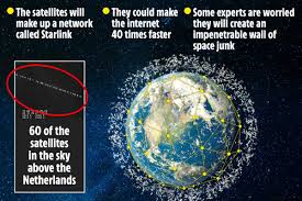 Enabled by a constellation of low earth orbit satellites, starlink will provide fast, reliable internet to populations with little or no connectivity, including those in rural communities and. Elon Musk S Rogue Fleet Of Internet Satellites So Big It S Blocking View Of Stars Astronomers Moan