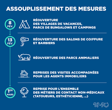 Le comité de concertation s'est réuni ce mercredi 24 mars pour toute une série de mesures plus drastiques. Covid 19 Nouvelles Mesures Visant A Contrer Le Rebond De L Epidemie 1890 Be