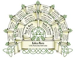We did not find results for: Tribalpages Family Trees