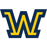 Wilkes University Prospect Camp