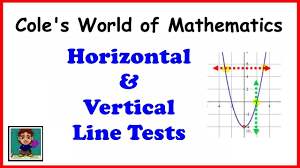 Pin On Algebra 2 Lesson Ideas