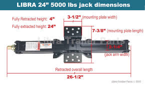 This question is a difficult one to answer in general terms. Set 2 Libra 5000lbs 24 Rv Trailer Stabilizer Leveling Scissor Jacks W Power Drill Sockets Mounting Hardware Set 26048 Libratrailerparts