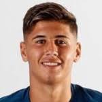 Biographie Sergio Ariel Ramos : Infos, Mercato, Stats, photos