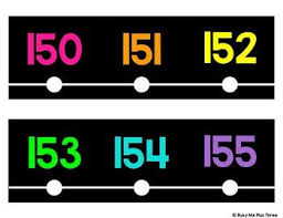 Classroom Decor Number Line Black And Bright 100 To 300 Number Line Line Math Classroom