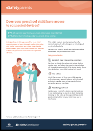 What if your child uses a family social media account until they're old enough for what about banning social media? Are They Old Enough Esafety Commissioner