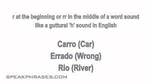The international phonetic alphabet (ipa) is an academic standard that was created by the ipa is a phonetic notation system that uses a set of symbols to represent each distinct sound that exists in. Portuguese For Spanish Speakers Hacking Portuguese