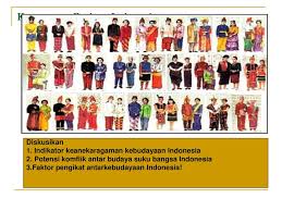 Check spelling or type a new query. Poster Keragaman Agama Di Indonesia Jadi Bisa Disimpulkan Bahwa Keragaman Agama Di Indonesia Adalah Karena Adanya Para Pendakwah Dan Pedagang Dari Negara Lain Yang Datang Ke Indonesia Dan Mereka Menyebarkan Agama