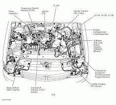 2004 volvo xc90 abs wiring diagram 1967 chevy c10 fuse box imuniman au delice limousin fr. C3f503d Jetta Fuse Box Diagram 2013 Wiring Library Ford Ranger Ford Focus Engine Diagram