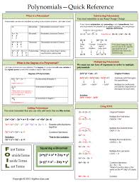 Polynomials Quick Reference College Math Studying Math Polynomials