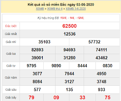 Tâm sự với chúng tôi về câu chuyện trúng độc đắc xs hn, chị ngô thị miền xúc động: Xsmb 3 6 Káº¿t Quáº£ Xá» Sá»' Miá»n Báº¯c Hom Nay Thá»© 4 Ngay 3 6