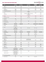 Malaysia electronic payments system (meps). Bank Kerjasama Rakyat Malaysia Berhad Bank Rakyat Pdf4pro