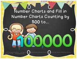 Fill In Number Math Activity Charts Counting By 500 To 100 000