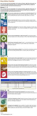 The gwi well must meet the surface water treatment standards including filtration and disinfection.as a safety precaution, the utility recommends that customers in the affected area boil their tap water or use purchased bottled water until further notice. Shop Safety Checklist Safety Checklist Checklist How To Plan