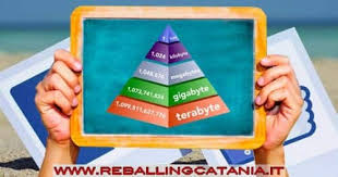 (kb) poi (mb) e per finire (gb). Terabytes Gigabyte E Petabytes Quale E Piu Grande