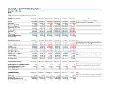 Sample Budget Summary Report Template Report Templates Budgeting Excel Budget Template Family Budget Template