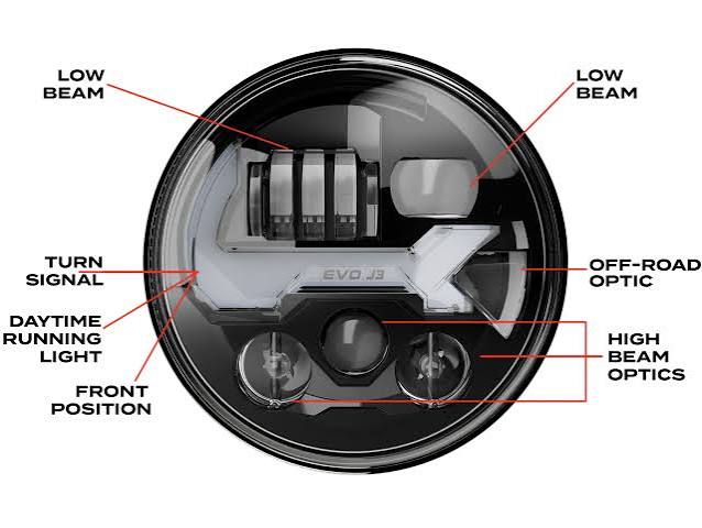 J3 Series - New Jeep LED Headlights - LED Headlights | Aftermarket & OEM Headlights | J.W. Speaker
