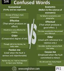 Commonly Confused Words With Sentence In English Commonly Confused Words English Sentences Words