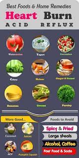 Pin On My Natural Remedies