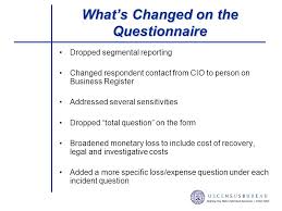 Online form survey on laptop vector, person working on computer showing quiz exam paper sheet survey icon. 1 Computer Security Survey Css Workshop Thomas L Mesenbourg Assistant Director For Economic Programs Bureau Of The Census April Ppt Download