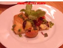 Pin On Rezepte