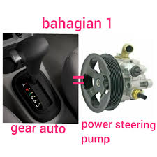 Kereta saya baru ditukar gas aircond, tetapi fungsi aircond tidak dapat digunakan dengan baik. Bro Shamsulnubairi Gear Auto Tukar Gear R Ke N Sentap Tukar Gear D Ke N Sentap Tukar Gear N Ke R Sentap Tukar Gear N Ke D Sentap Bila Jalan Plak Gear