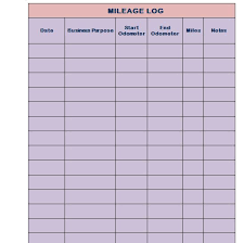 30 printable mileage log templates free template lab