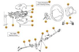 Jeep Steering Column Parts Wrangler Tj Jeep Parts Morris 4x4 Center Morris 4x4 Center Jeep Wrangler Wrangler Tj